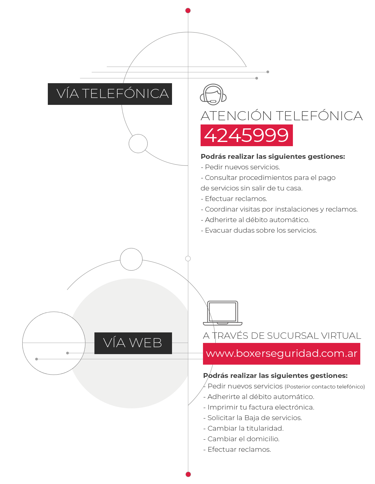 Sucursal Virtual